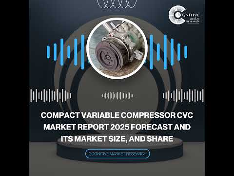 Compact Variable Compressor CVC Market Report 2025 (Global Edition)