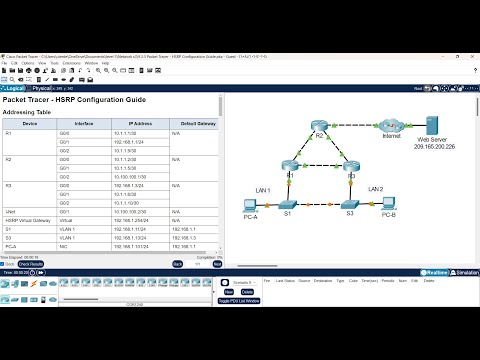 lab 9.3.3 Packet Tracer – HSRP Configuration Guide شرح وحل