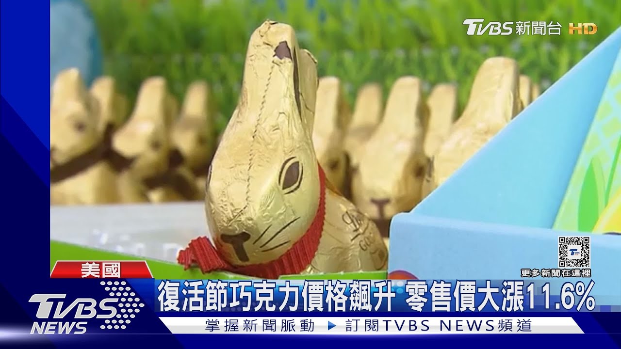 美國復活節難抵通膨!巧克力、雞蛋價格全飆