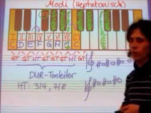 Teil 13.1: Heptatonische Modi - Die transponierte Dur-Tonleiter