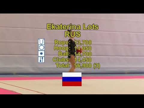 Ekaterina Lots (RUS) - Junior 03 - Eleganza Cup Utrecht 2016