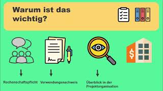 Buchhaltung  für kleine Vereine (1): Grundlagen