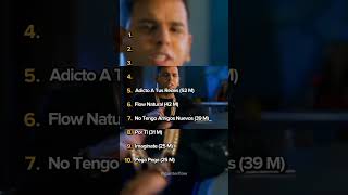 Las 10 canciones con más visitas del canal de Tito El Bambino en YouTube #musica #retoshorts30
