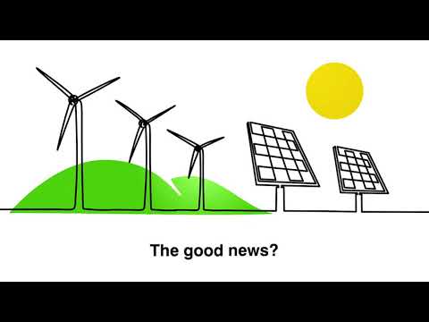 GreenPower explained in 60 seconds