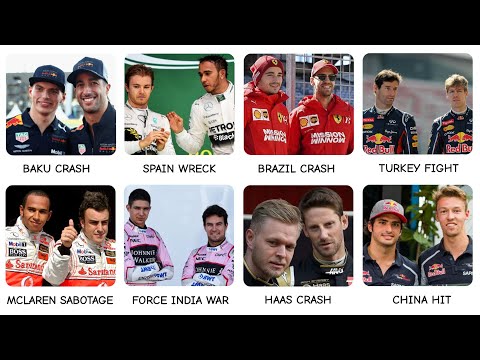 F1's Top 10 Most Brutal Team Fights Explained In 20 Minutes