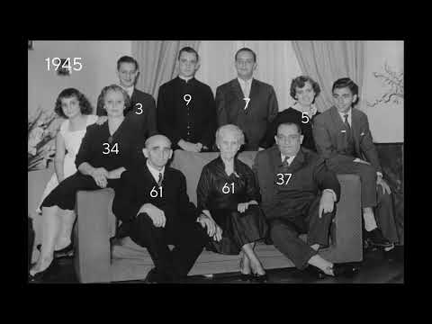 Timeline of Pope Francis's family