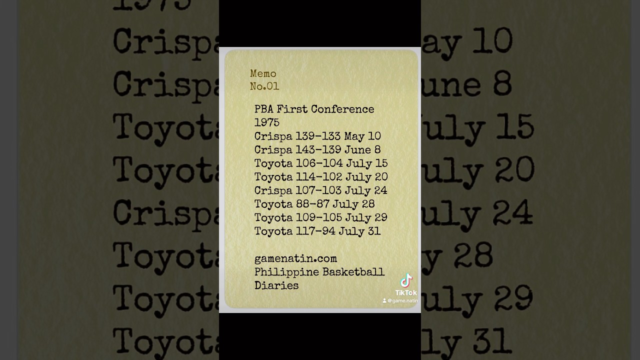 Bits and Trivia: Toyota-Crispa 1975 PBA First Conference