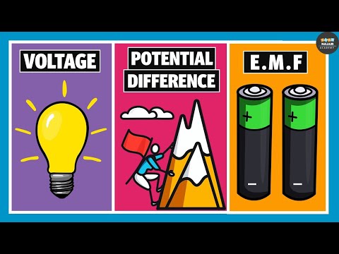 Difference between EMF, Potential Difference and Voltage | Electricity