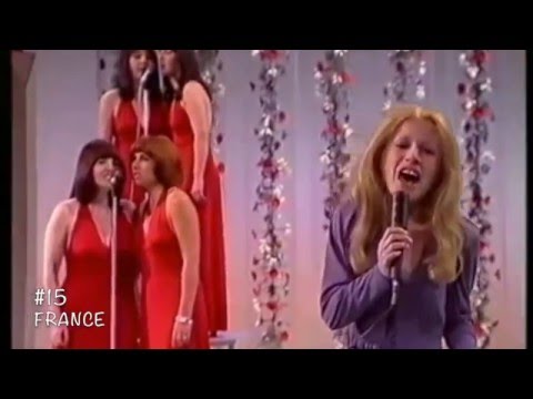 Official Results Eurovision 1973