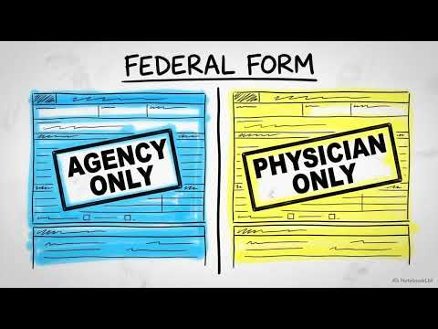 CA-17 & CA-20 Paperwork Traps