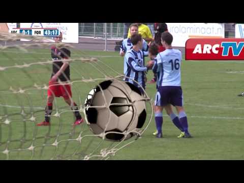 Samenvatting ARC Forum Sport