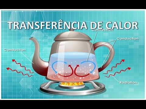 HEAT TRANSFER - SCIENCE