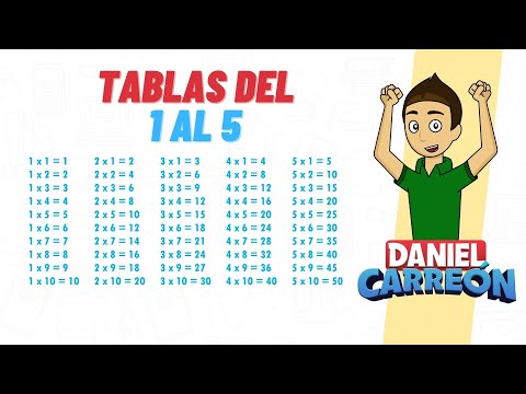 TABLAS DEL 1 AL 5 Super facil   Para principiantes