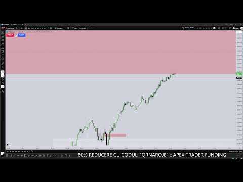 🔴AM Session Tape Reading | 21.01.2026| ICT Concepts Romania