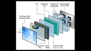 LT121S1-103