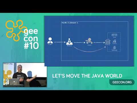 GeeCON 2018: Milen Dyankov - Decomposing Java applications