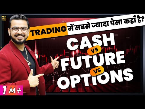 Protective Put Options Tips