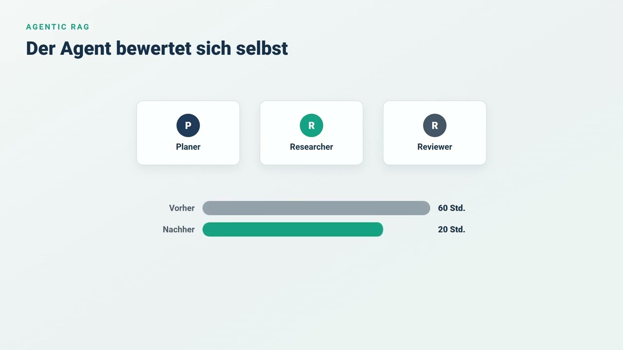 Geschuetzte Knowledge Runtime fuer Enterprise RAG