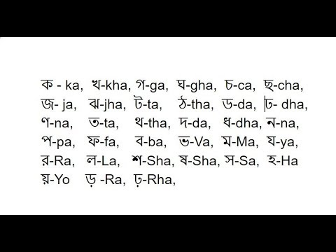 Learn Bengali Alphabet - Consonants Reading & Writing Through English