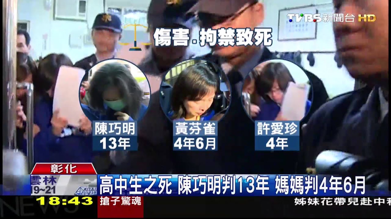 傷害、拘禁致死「日月明功」 陳巧明判13年