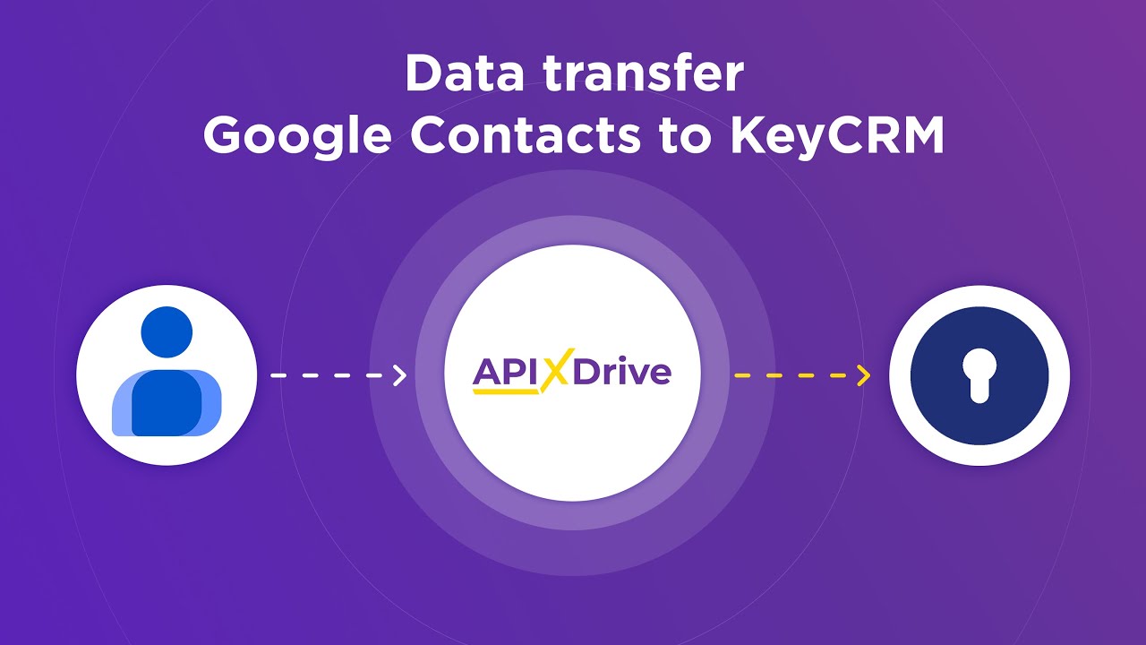 How to Connect Google Contacts to KeyCRM (customer)