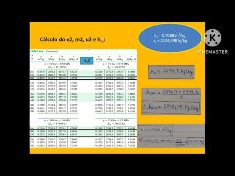 Resolução de exercício - Sistemas térmicos 1