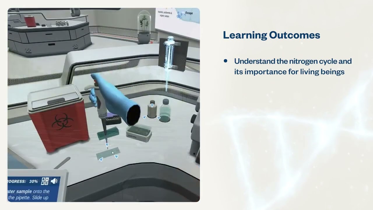 Eutrophication | Virtual Lab