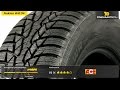 Osobní pneumatiky Nokian Tyres WR D4 195/65 R15 91T