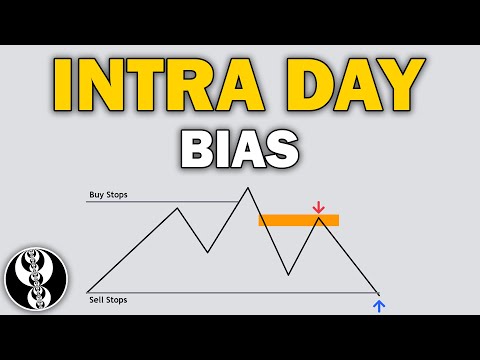 How To Find Intraday Bias - ICT Concepts