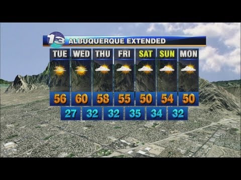 Morning News Blitz | January 22, 2013