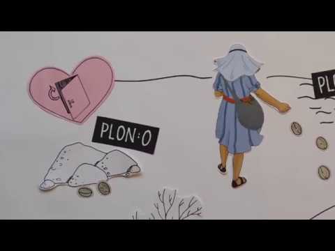 Jakim jesteś słuchaczem?