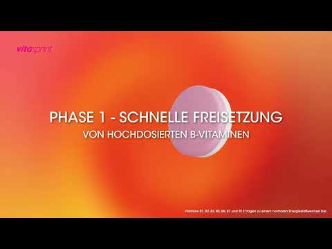 Produktvideo