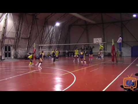 Sintesi G.XXIII Milano - S. Valeria