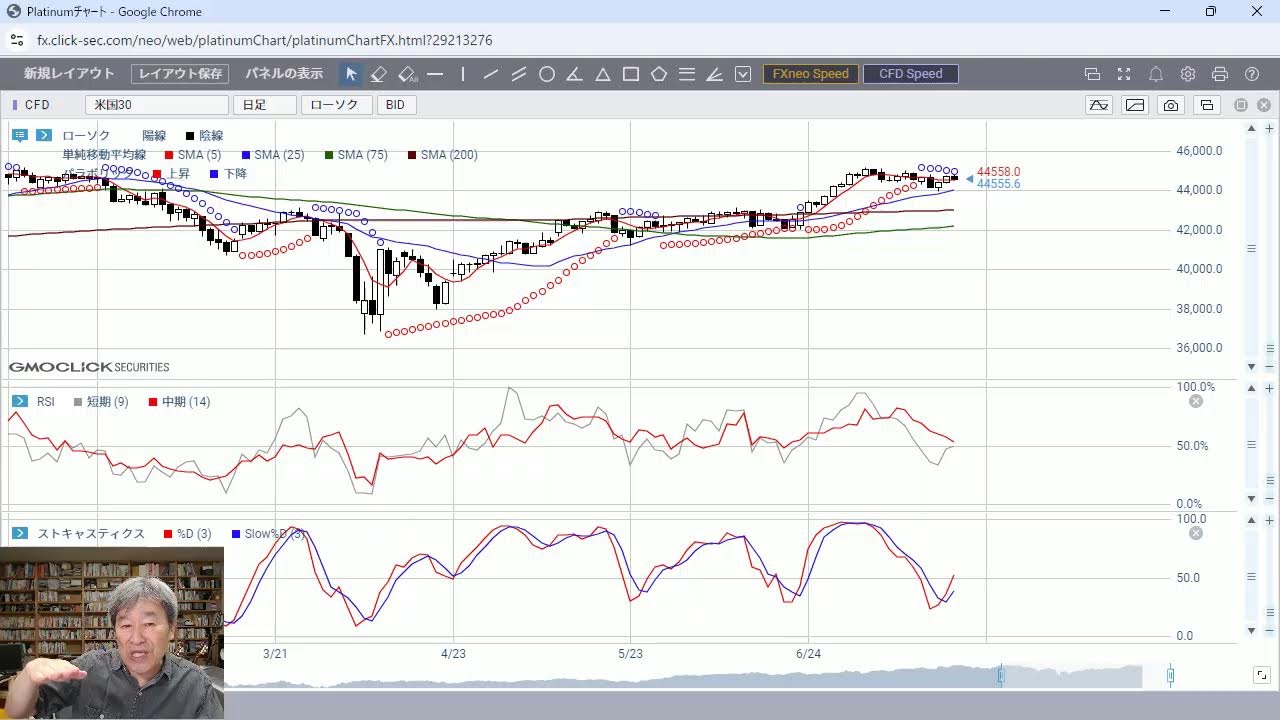 ツバメライブ(再営巣？)