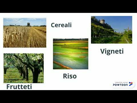 Le attività umane in pianura