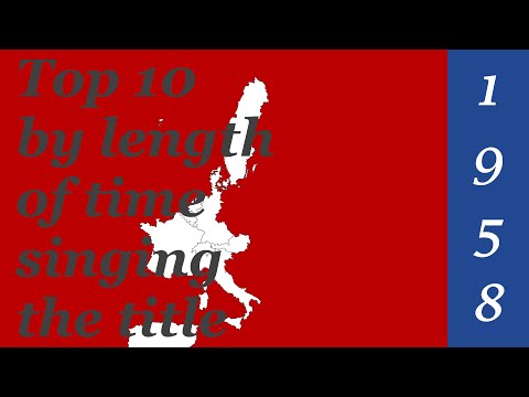 Eurovision 1958 - Top 10 by length of time singing the title