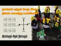 நவகிரகங்களின் திசையும் வழிபடும் முற�