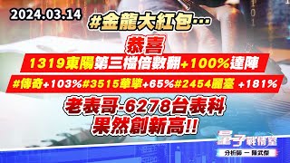 【量子戰情室】#陳武傑0314 #金龍大紅包…恭喜#1319東陽第三檔倍數翻+100%達陣#傳奇+103% #3515華擎+65%#2454麗臺 +181%#老表哥-6278台表科 果然創新高!! (圖)