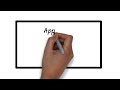 Passage Planning Principles Bridge Procedure Guide