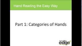 Andrew Brokos Premiere Series -- Teoria TPE : Leitura de Mãos (Parte 1)