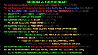 The CHURCHES are SODOM & GOMORRAH! (Bible Proof) Pt 1