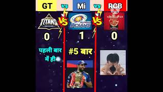 GT vs Mi vs RCB ❓ #shorts #mi #rcb