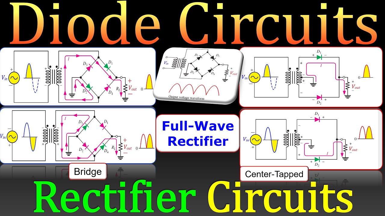 Half-Wave & Full-Wave Rectifiers with Examples 💡 Calculations & SPICE Simulations