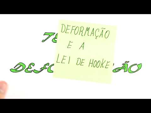 Tensão E Deformação - Deformação e a Lei De Hooke - Resistência dos Materiais