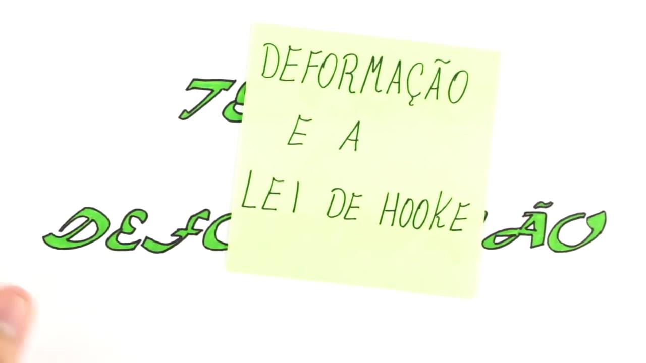 Tensão E Deformação - Deformação e a Lei De Hooke - Resistência dos Materiais