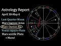 Astrology April 30-May 6 2024 - Mars ingress Aries - Pluto Station Rx - Venus square Pluto  +