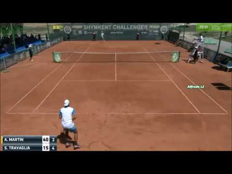 Final SHYMKENT | Andrej MARTIN vs Stefano TRAVAGLIA • Highlights