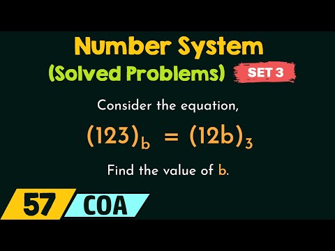 Introduction to Computer Organization and Architecture COA