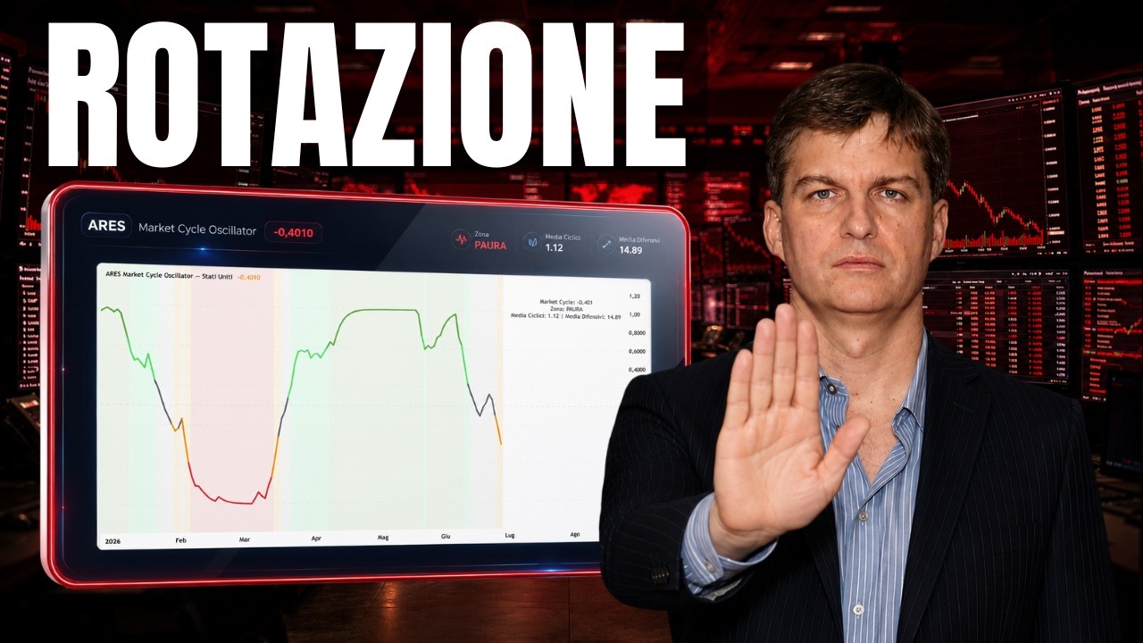 Rotazione Settoriale: Perché il Tech Sta Scendendo?