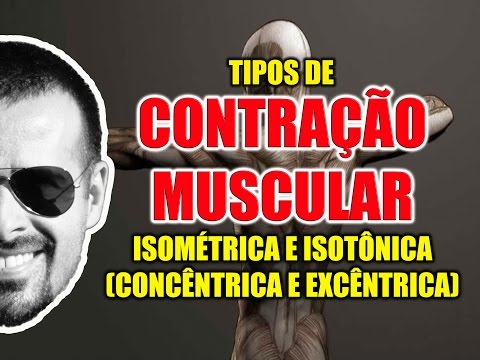 Types of Muscle Contraction: Isometric and Isotonic (concentric and eccentric) - Video Lesson 096